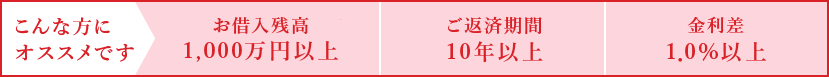 ȕɃIXXł@ؓc1,000~ȏ@ԍϊ10Nȏ@1.0%ȏ